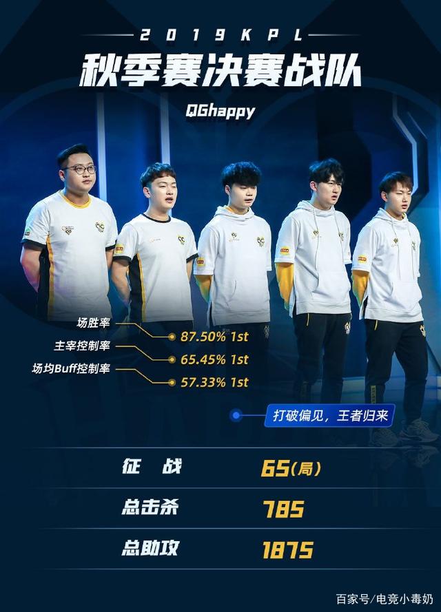 赛训组在干嘛？TES选手今天才知道可在欧洲超级服打比赛版本...