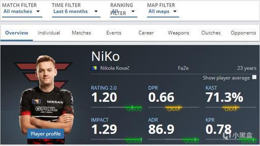 我在电竞20年的黄金时代成为世界冠军，但也要为电竞未来而努力